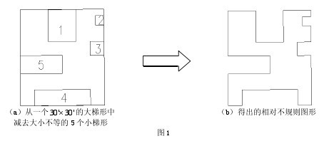計(jì)算相對(duì)不規(guī)則區(qū)域的理論面積值的示意圖 1